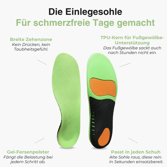 Orthopädische Einlegesohlen – Fußgewölbe-Unterstützung – Optimale Dämpfung