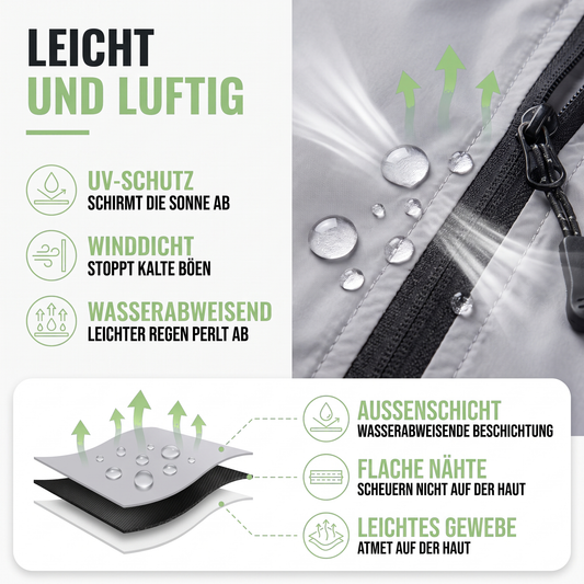Windbreaker Damen Ultraleicht - wasserdicht und winddicht