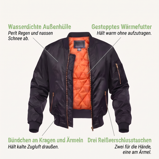 steppjacke herren - Infografik