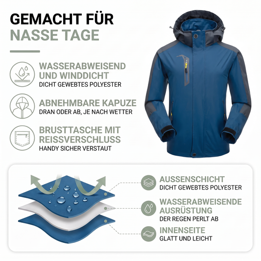 Regenjacke Herren - Wasserabweisend & Winddicht - Abnehmbare Kapuze