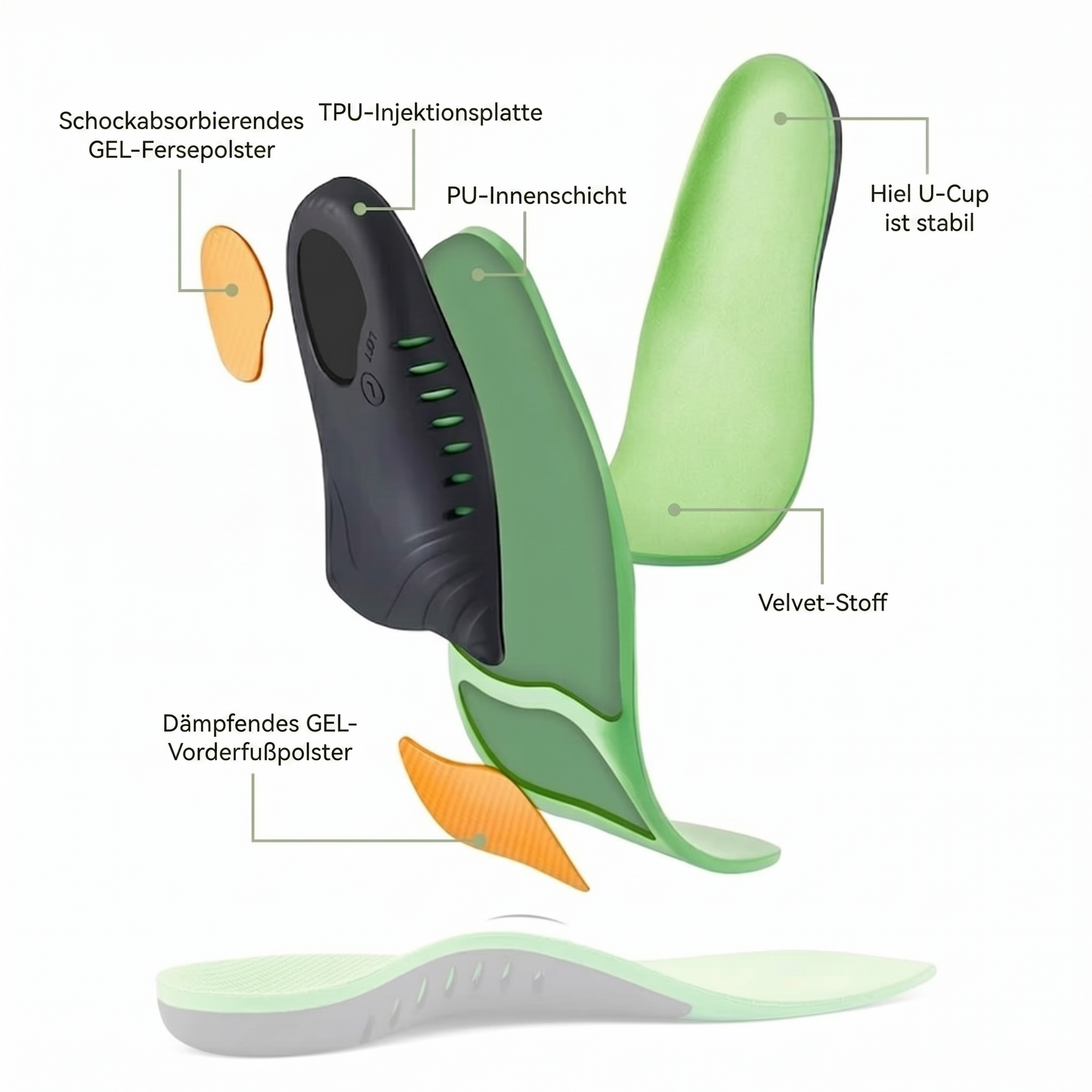 Orthopädische Einlegesohlen – Fußgewölbe-Unterstützung – Optimale Dämpfung