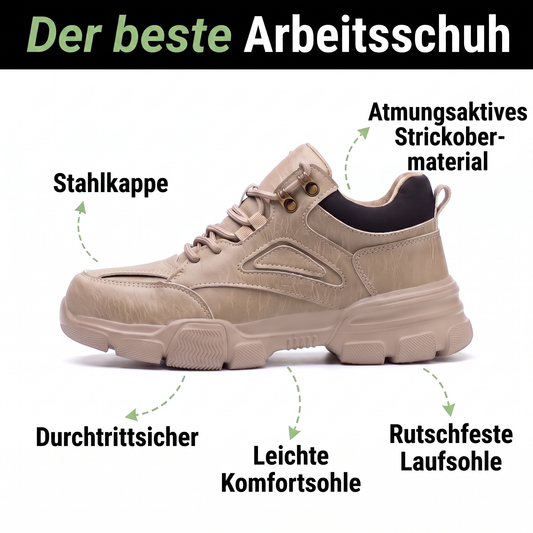arbeitsschuhe - Infografik