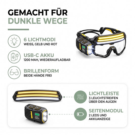 Stirnlampe LED Aufbau: Lichtleiste mit 3 Leuchtstreifen und Seitenmodul mit 2 LEDs und Akkuanzeige