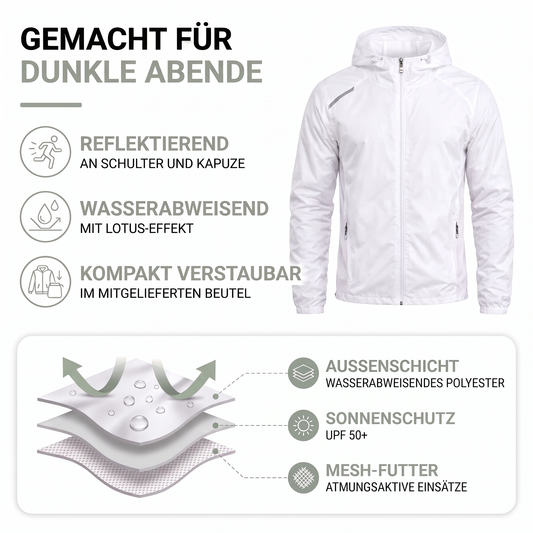 Laufjacke Herren im Materialaufbau: wasserabweisende Außenschicht, Sonnenschutz und Mesh-Futter