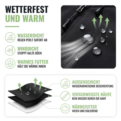 Winterjacke Herren Wasserdicht - wasserdicht und winddicht