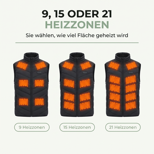 Beheizte Weste – 9, 15 oder 21 Heizzonen