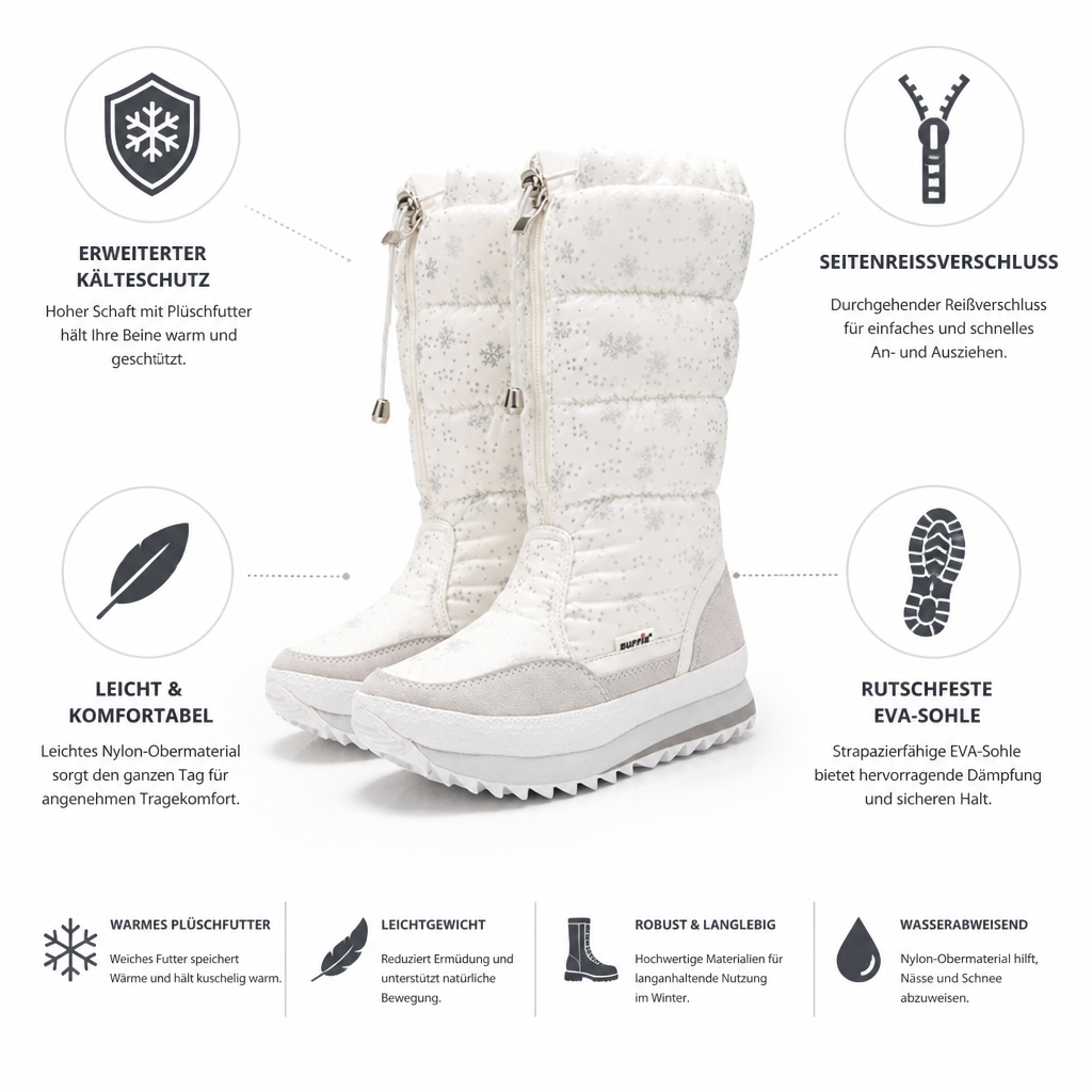 Winterstiefel Damen mit Plüschfutter – Übersicht der Eigenschaften: Kälteschutz, Reißverschluss, EVA-Sohle, wasserabweisendes Nylon