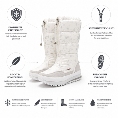 Winterstiefel Damen mit Plüschfutter – Übersicht der Eigenschaften: Kälteschutz, Reißverschluss, EVA-Sohle, wasserabweisendes Nylon