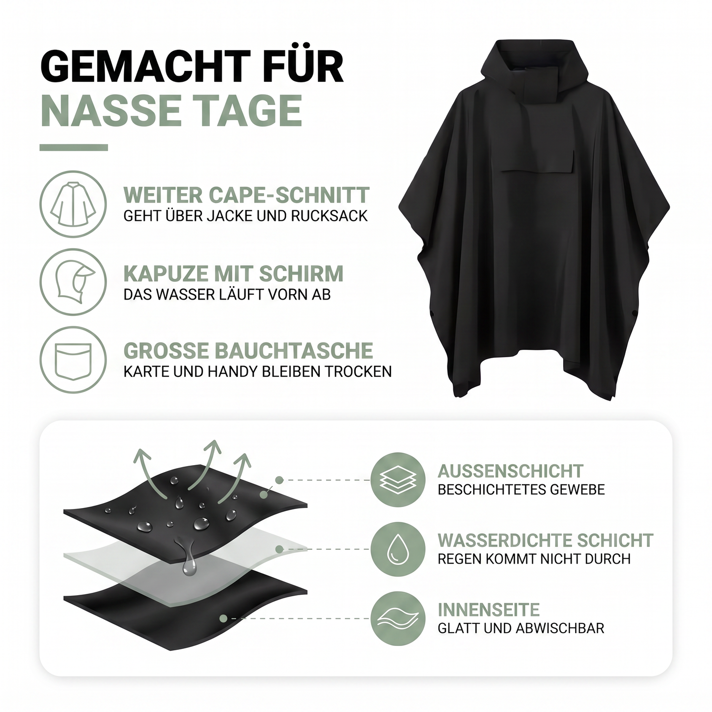 Regenponcho - Mit Kapuze und Bauchtasche - Unisex