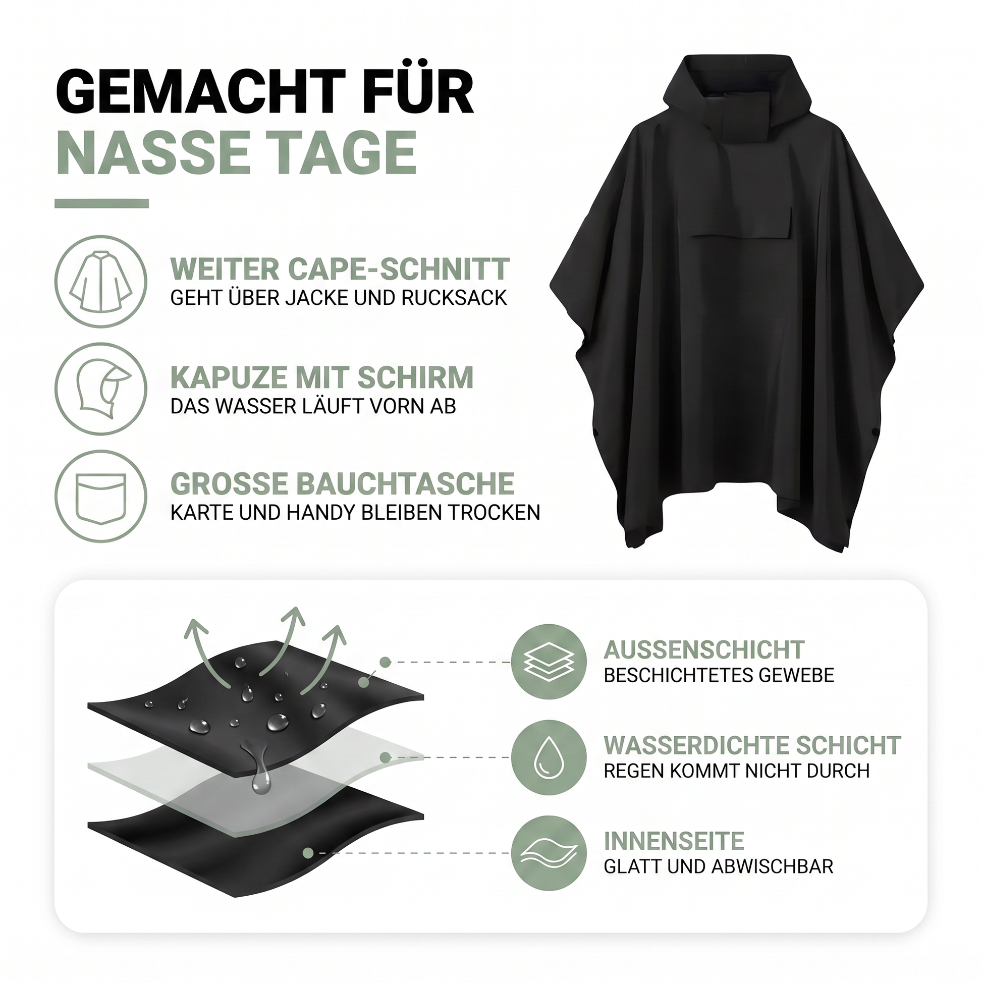 Regenponcho - Mit Kapuze und Bauchtasche - Unisex