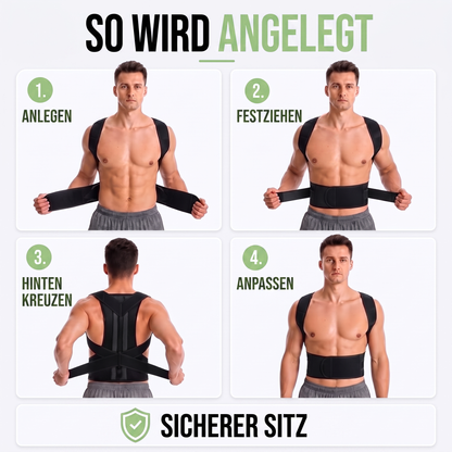 haltungskorrektur - Infografik