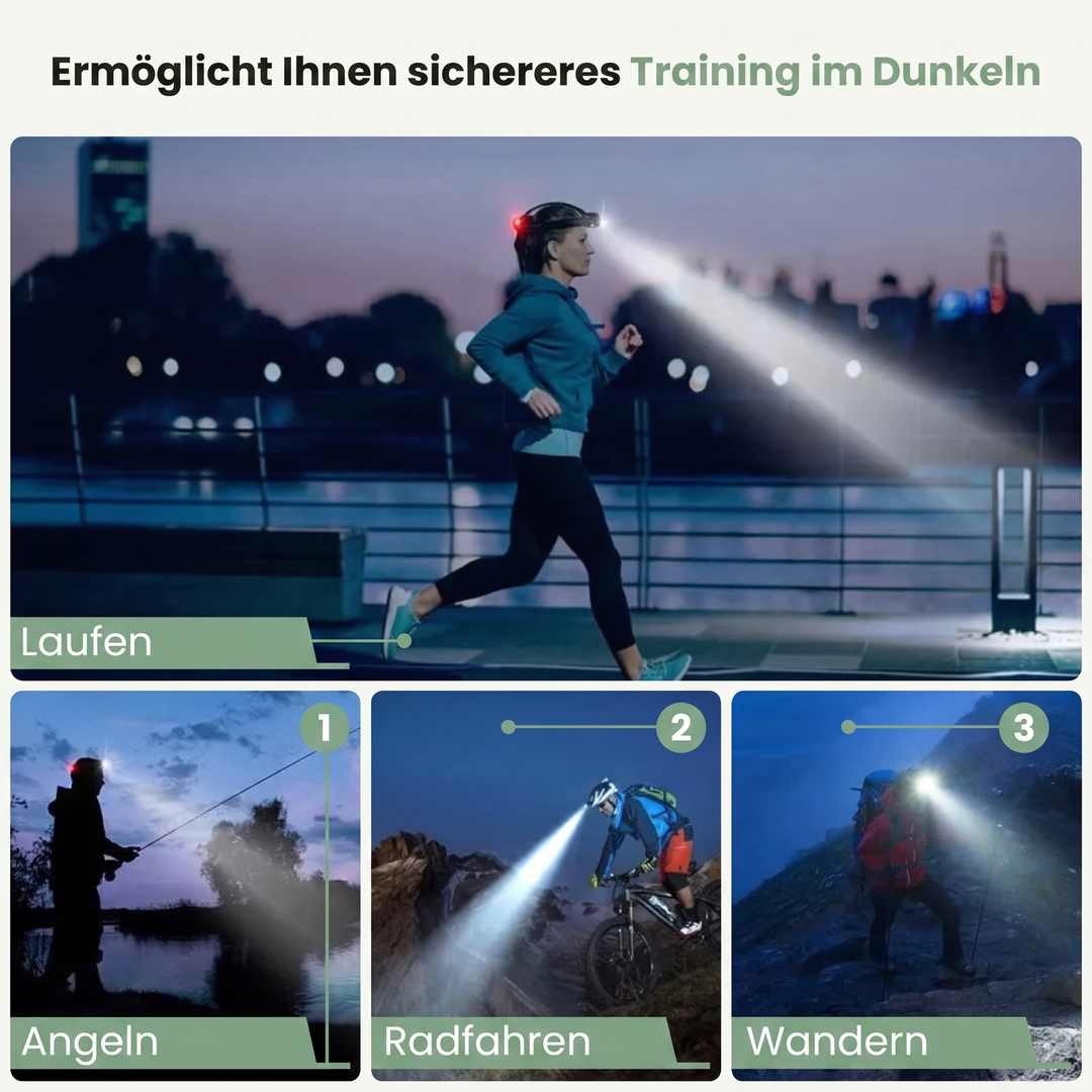 LED Stirnlampe 1000 Lumen - Zoom & 90° neigbar - Wiederaufladbar