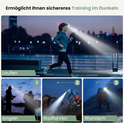 LED Stirnlampe 1000 Lumen - Zoom & 90° neigbar - Wiederaufladbar