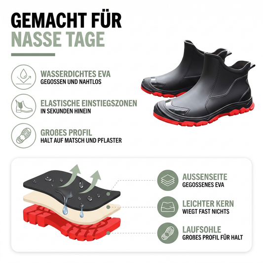 Gummistiefel Damen & Herren - Kurzschaft - Rutschfeste Chelsea Regenstiefel