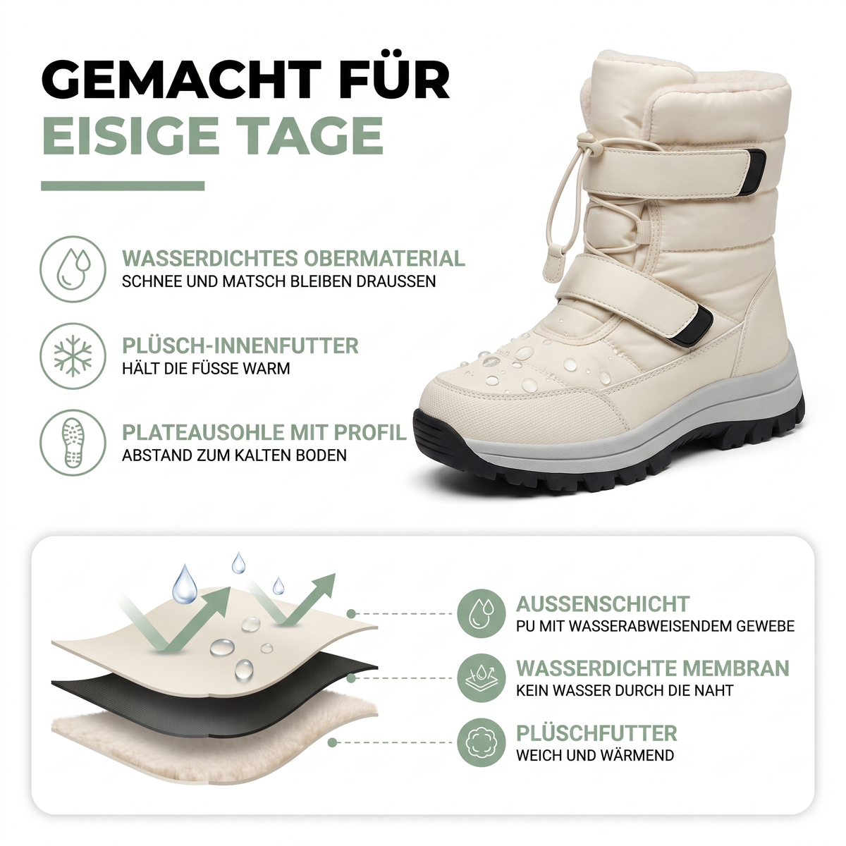 Winterstiefel Damen Wasserdicht mit Warmfutter Plateausohle – wasserdicht und warm