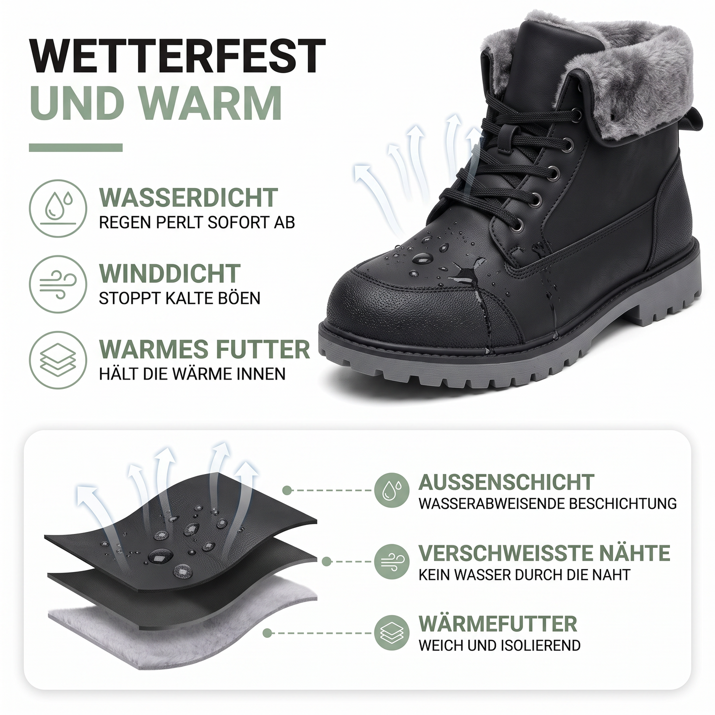 Winterstiefel Herren schwarz High-Top