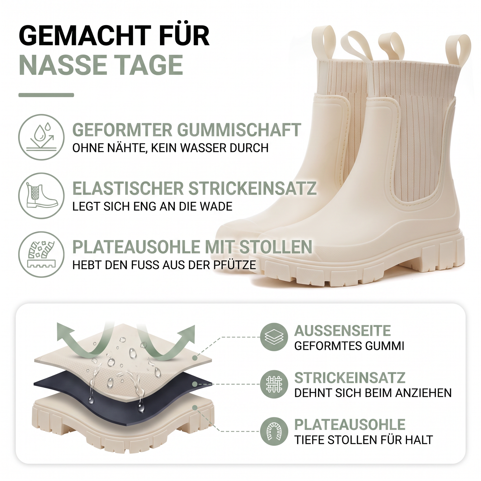Gummistiefel Damen im Chelsea-Look - Strickeinsatz - Plateausohle