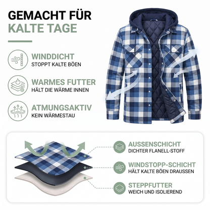 Flanelljacke Herren blau kariert mit Kapuze und Steppfutter – warm und winddicht