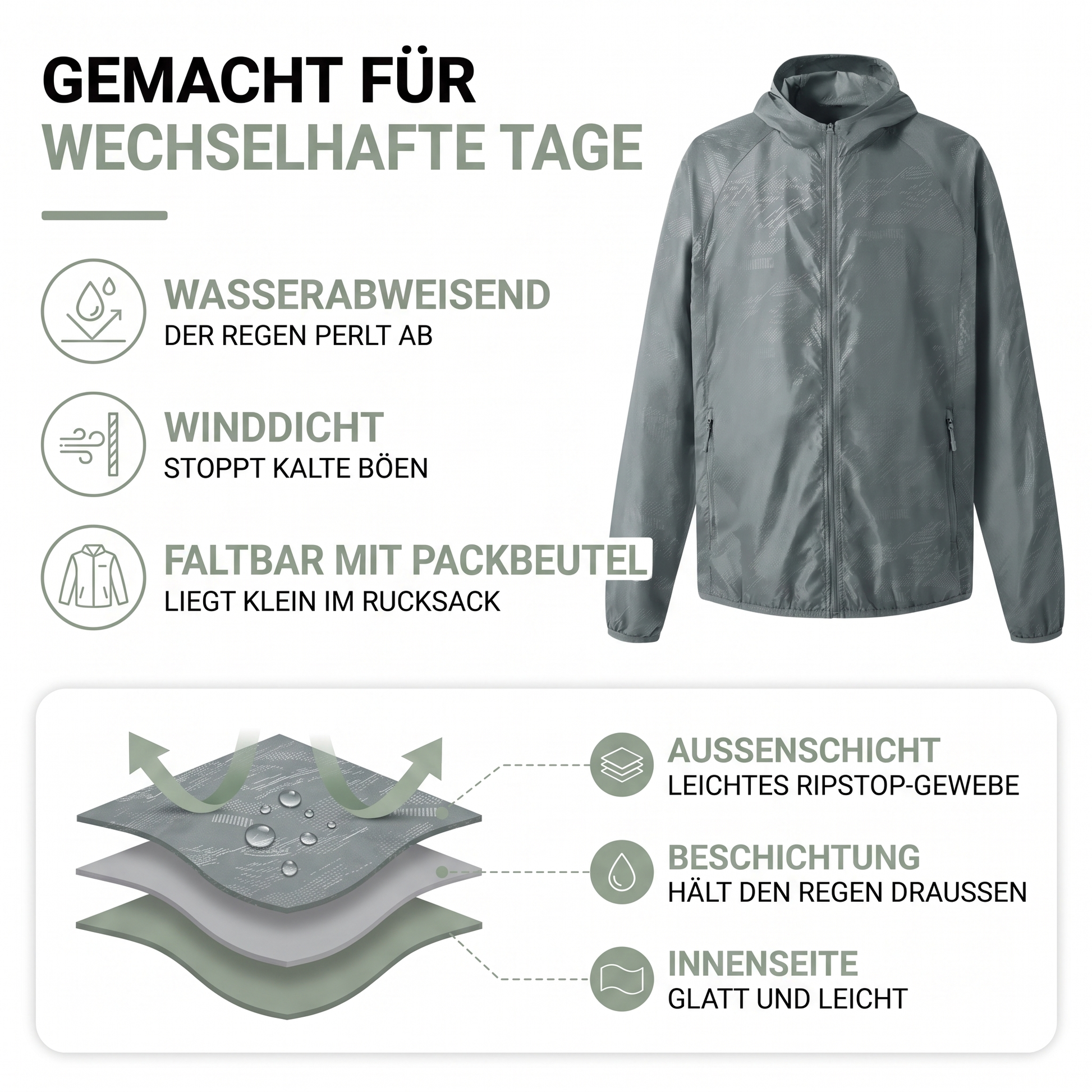Übergangsjacke Herren - Wasserabweisender Windbreaker - Faltbar mit Packbeutel