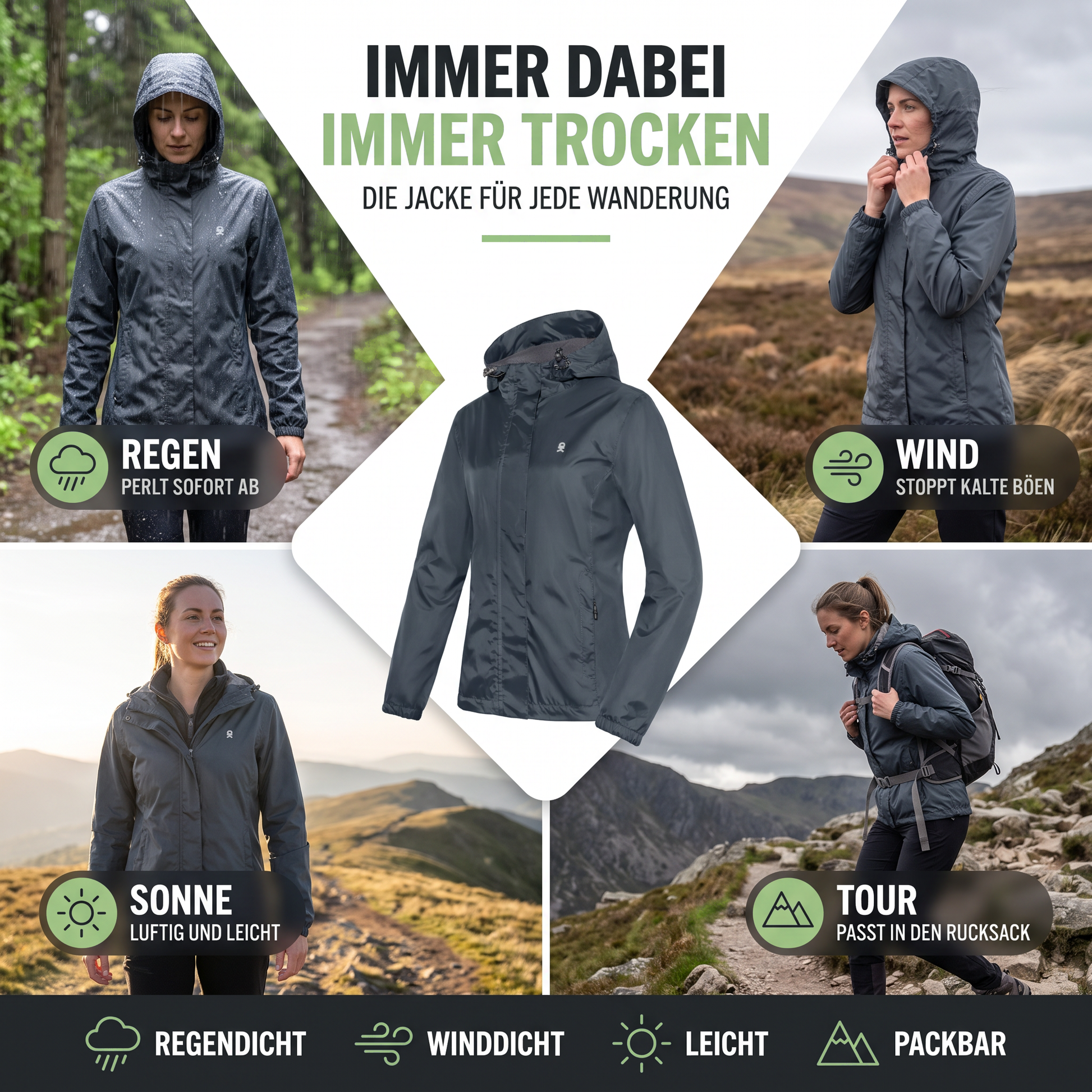 Regenjacke Damen Wasserdicht - Schutz bei jedem Wetter