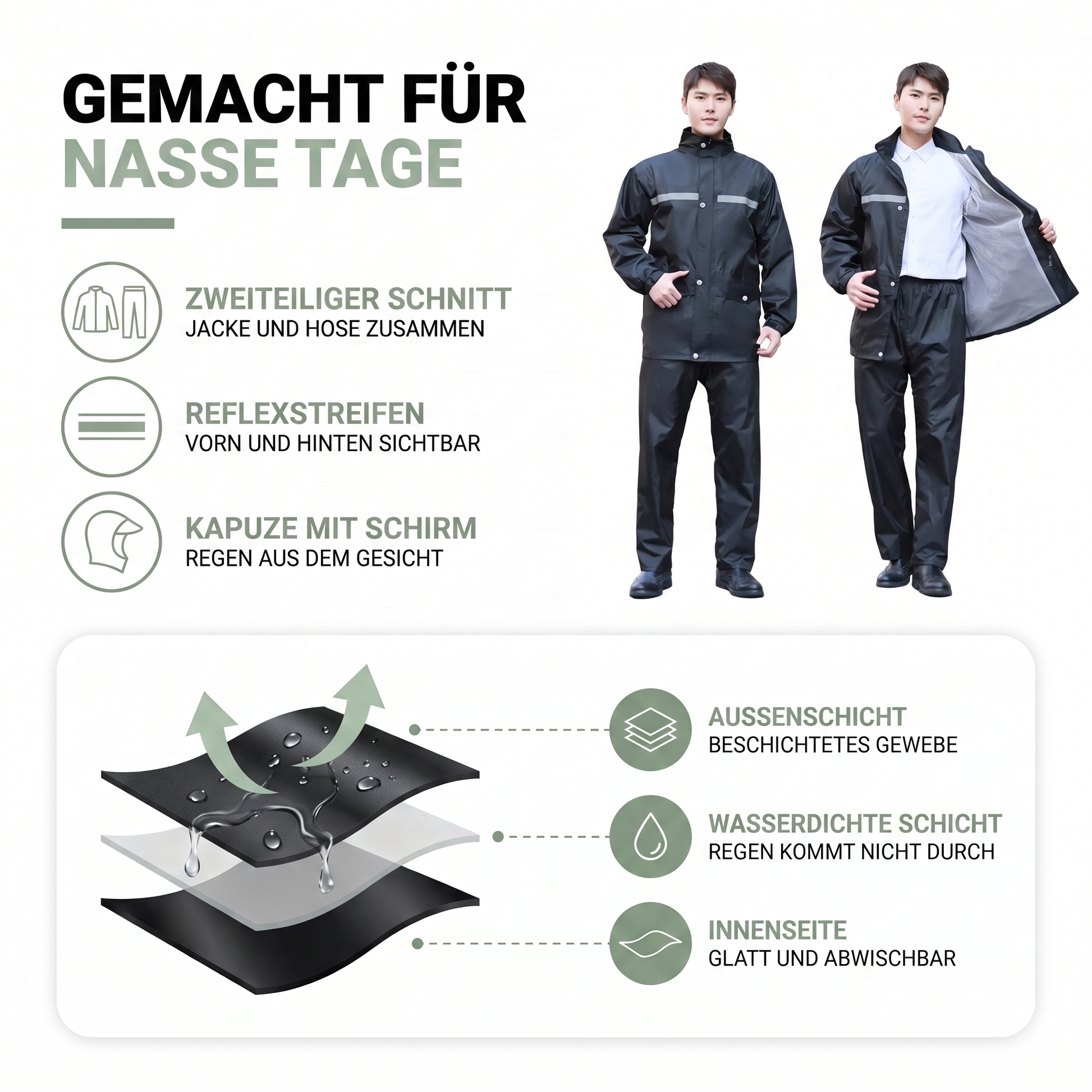 Regenanzug Herren - Regenjacke und Regenhose - Reflektierend mit Kapuze
