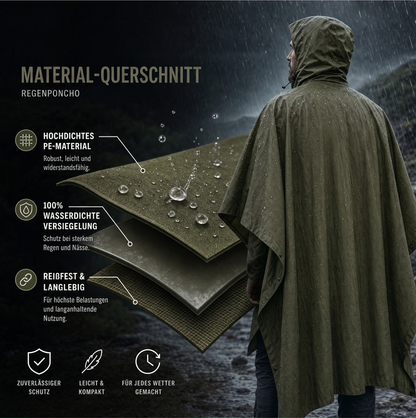 Materialquerschnitt des Regenponchos: wasserdichte Versiegelung und reißfestes Material