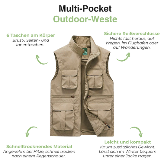 Multi-Pocket Bodywarmer – Schnelltrocknend Outdoor – Leichte Weste