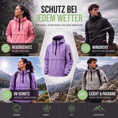 regenjacke damen - Infografik