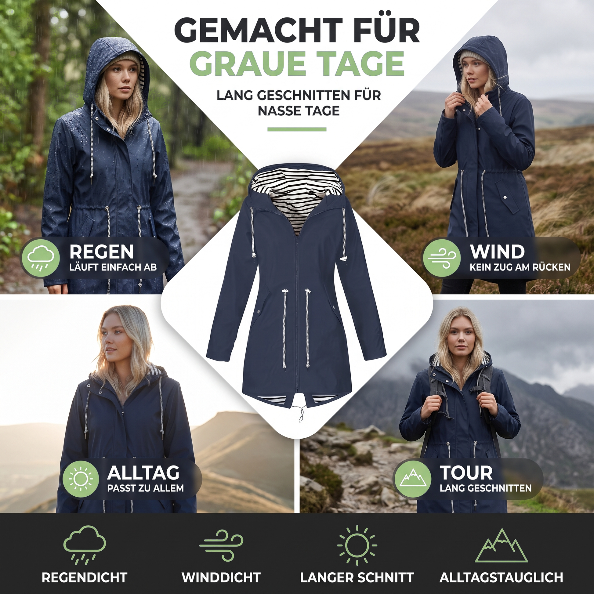 Regenmantel Damen Lang - Schutz bei jedem Wetter