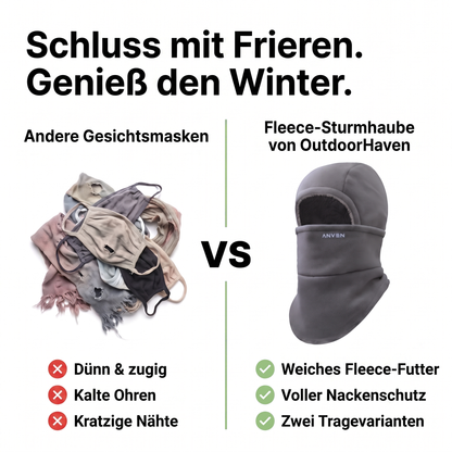 sturmhaube winter - Infografik