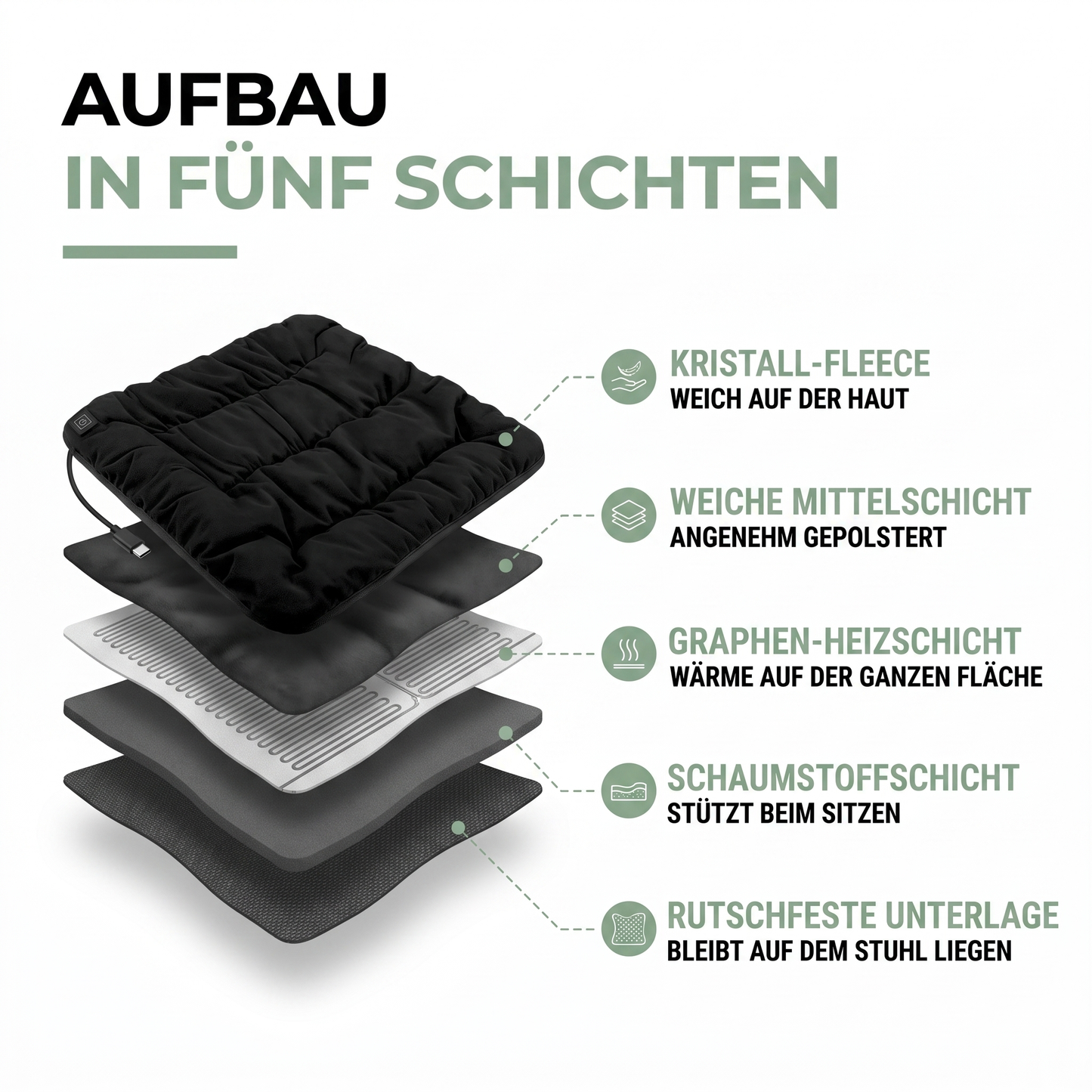 Beheiztes Sitzkissen USB 45 cm für Büro und Auto
