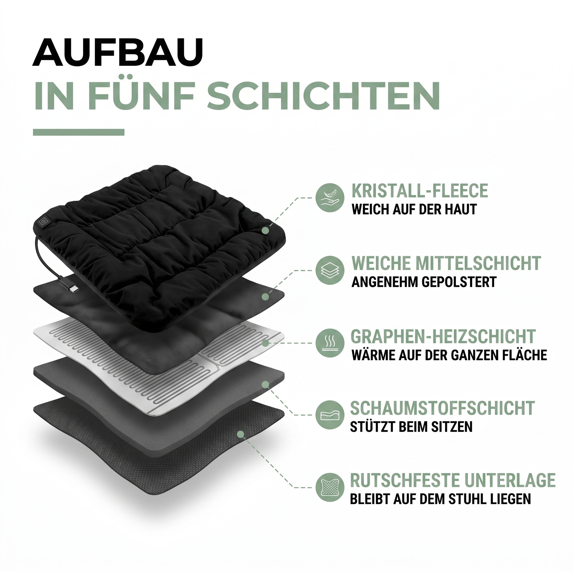 Beheiztes Sitzkissen USB 45 cm für Büro und Auto