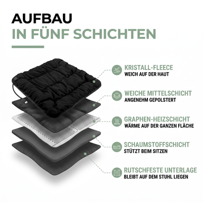 Beheiztes Sitzkissen USB 45 cm für Büro und Auto