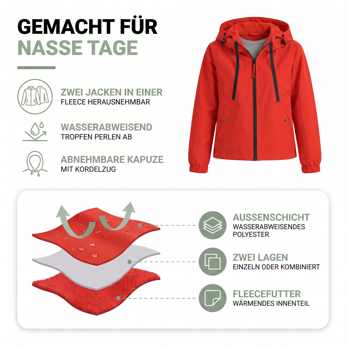 Materialaufbau der 3-in-1 Jacke für Damen: wasserabweisendes Polyester und wärmendes Fleecefutter