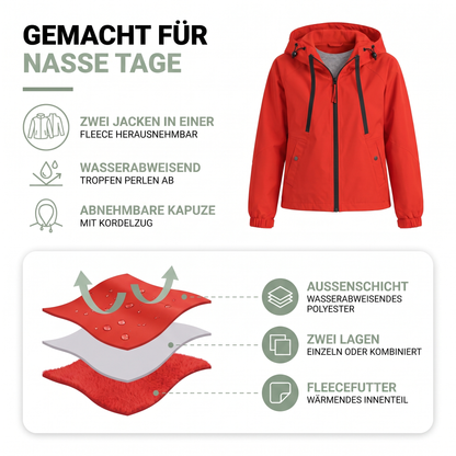 Materialaufbau der 3-in-1 Jacke für Damen: wasserabweisendes Polyester und wärmendes Fleecefutter