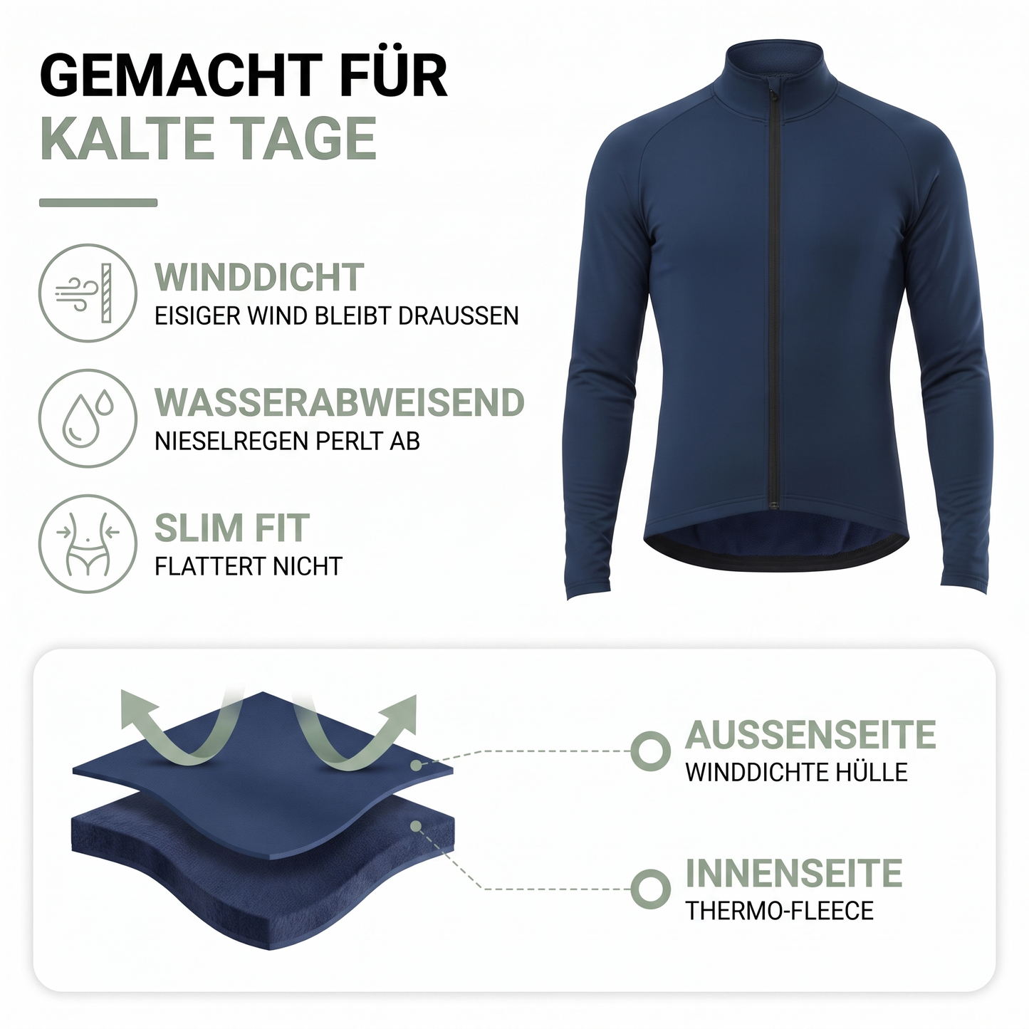 Fahrradjacke Herren Winter - Slim Fit - winddicht - wasserabweisend