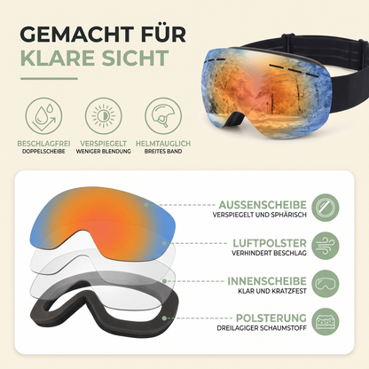 Snowboardbrille