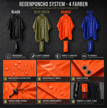 Regenponcho in vier Farben: Schwarz, Olivgrün, Orange und Blau mit Ausstattungsdetails