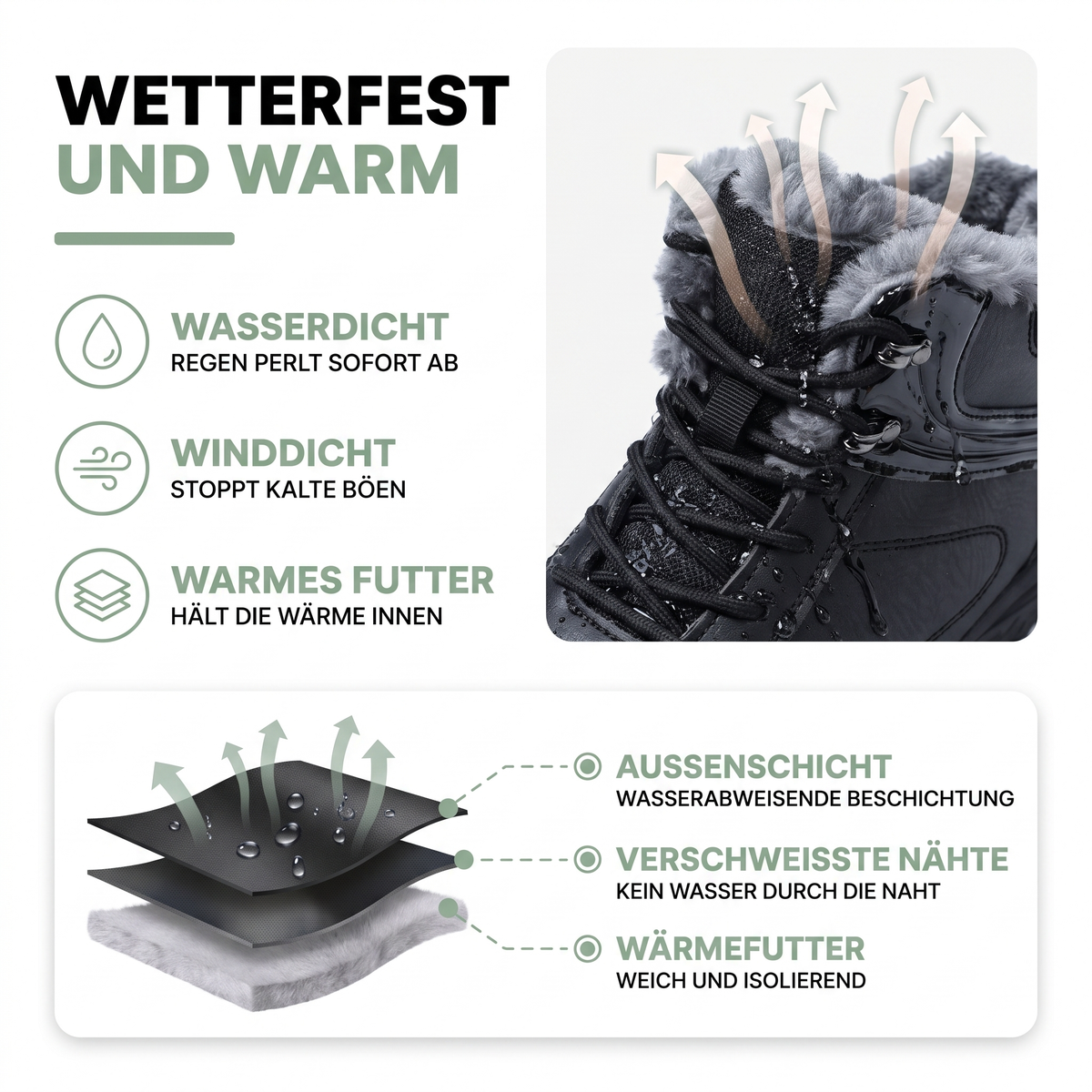 Winterstiefel schwarz