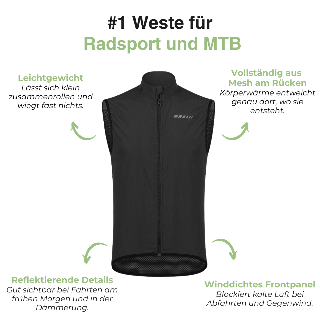 Herren Fahrradweste – Winddicht – Mesh-Rücken – Atmungsaktiv