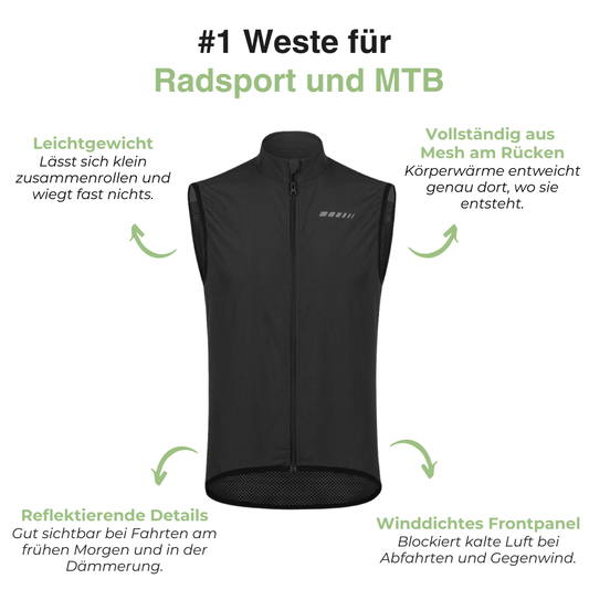 Herren Fahrradweste – Winddicht – Mesh-Rücken – Atmungsaktiv
