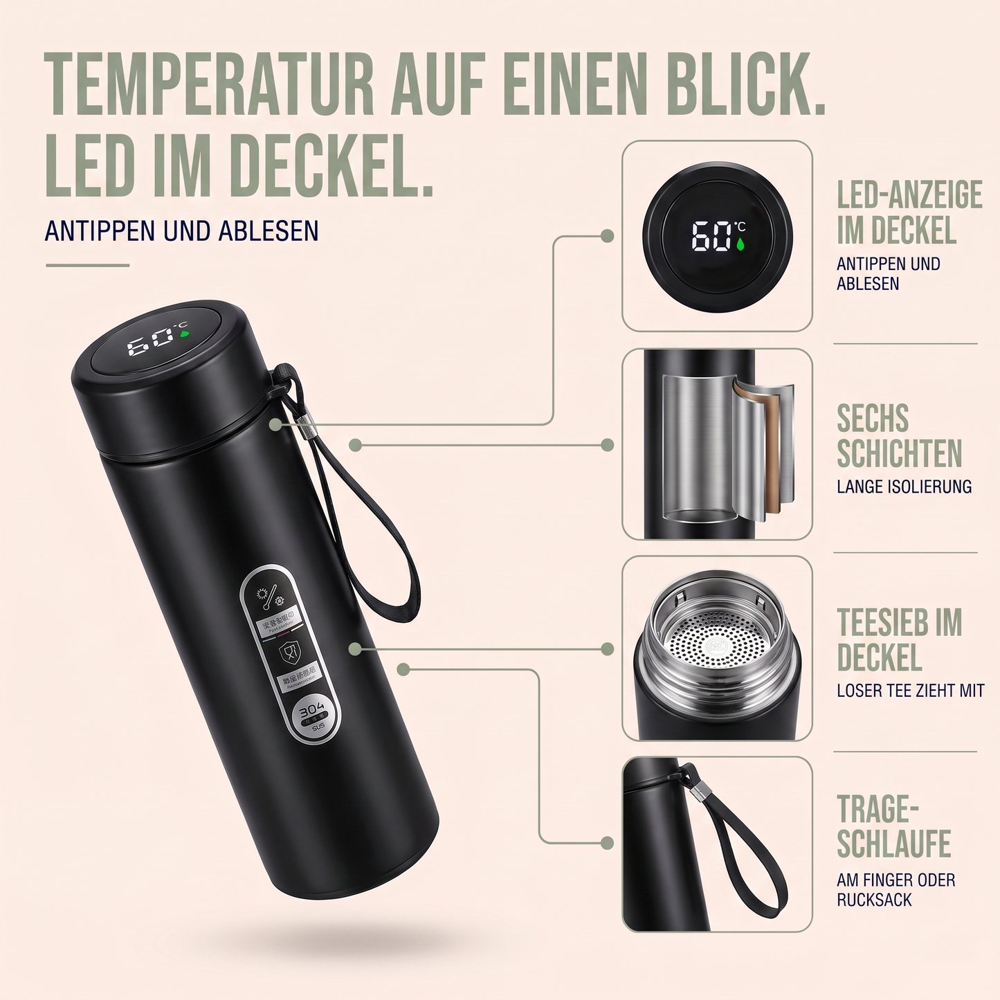 Thermosflasche