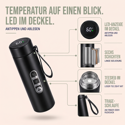 Thermosflasche