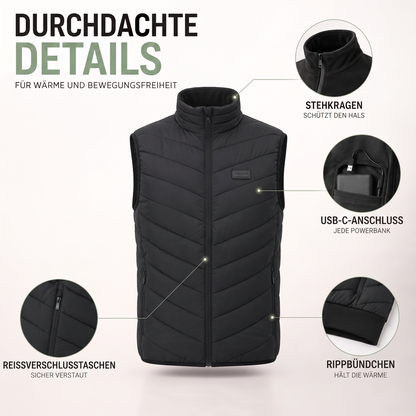Beheizte Weste – Details