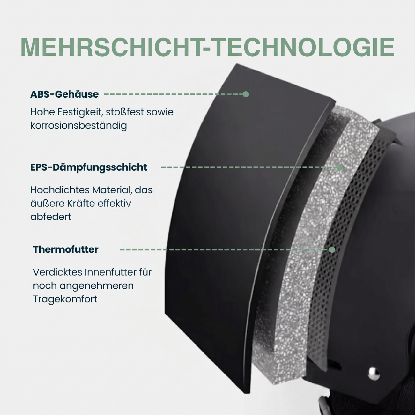 Skihelm mit Visier - ABS-Schale & EPS-Dämpfung - Verstellbar