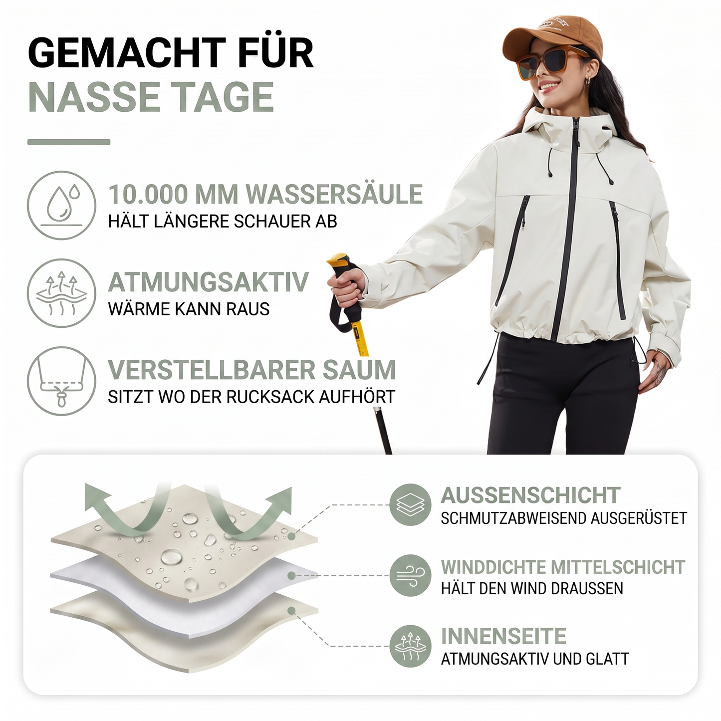 Kurze Regenjacke Damen - Wasserabweisend - Verstellbarer Saum