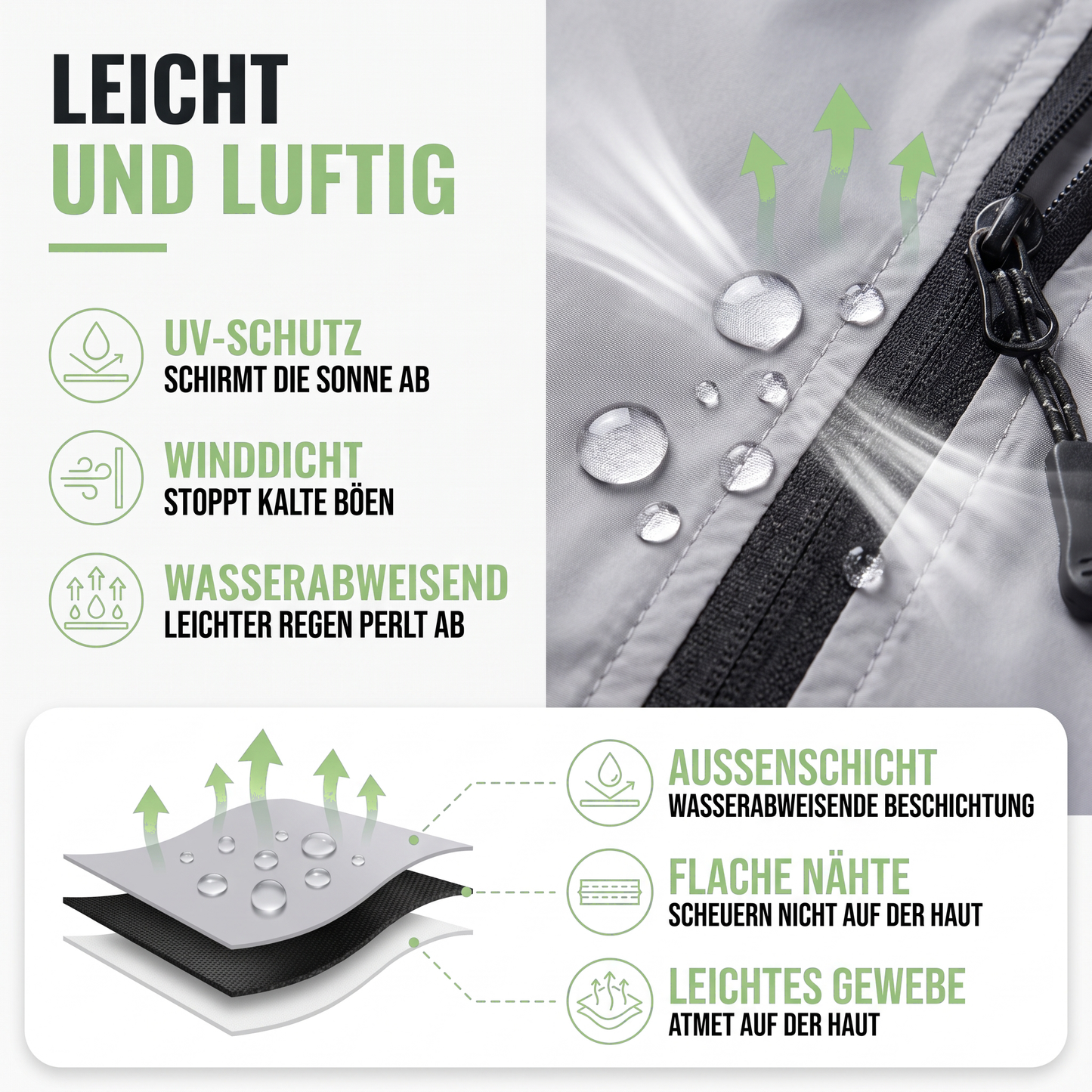 Windbreaker Damen Ultraleicht - wasserdicht und winddicht