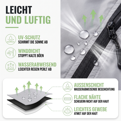 Windbreaker Damen Ultraleicht - wasserdicht und winddicht