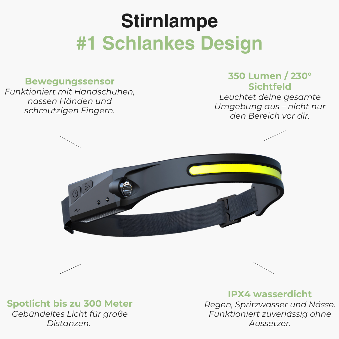 LED Stirnlampe Wiederaufladbar – Bewegungssensor USB-C – Wasserdicht 350 Lumen
