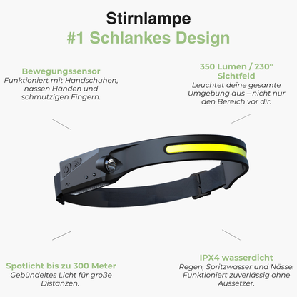 LED Stirnlampe Wiederaufladbar – Bewegungssensor USB-C – Wasserdicht 350 Lumen